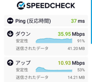 「Speedcheck Internet Speed Test」アプリでの縛りなしWiFiのスピードチェック